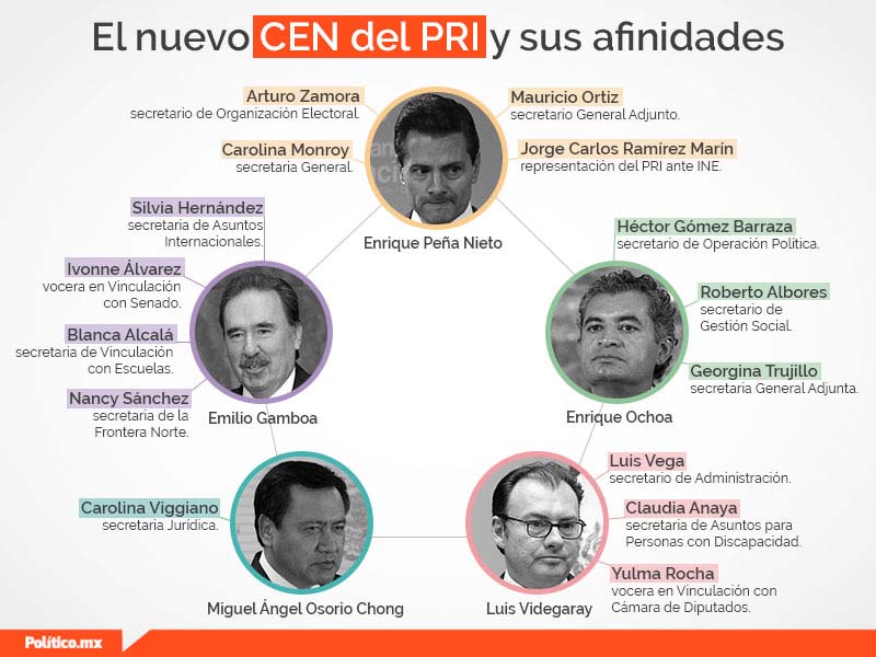 Caricatura