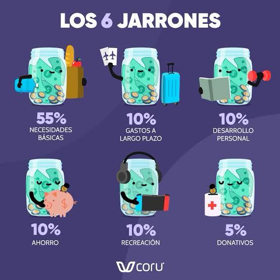 Caricatura