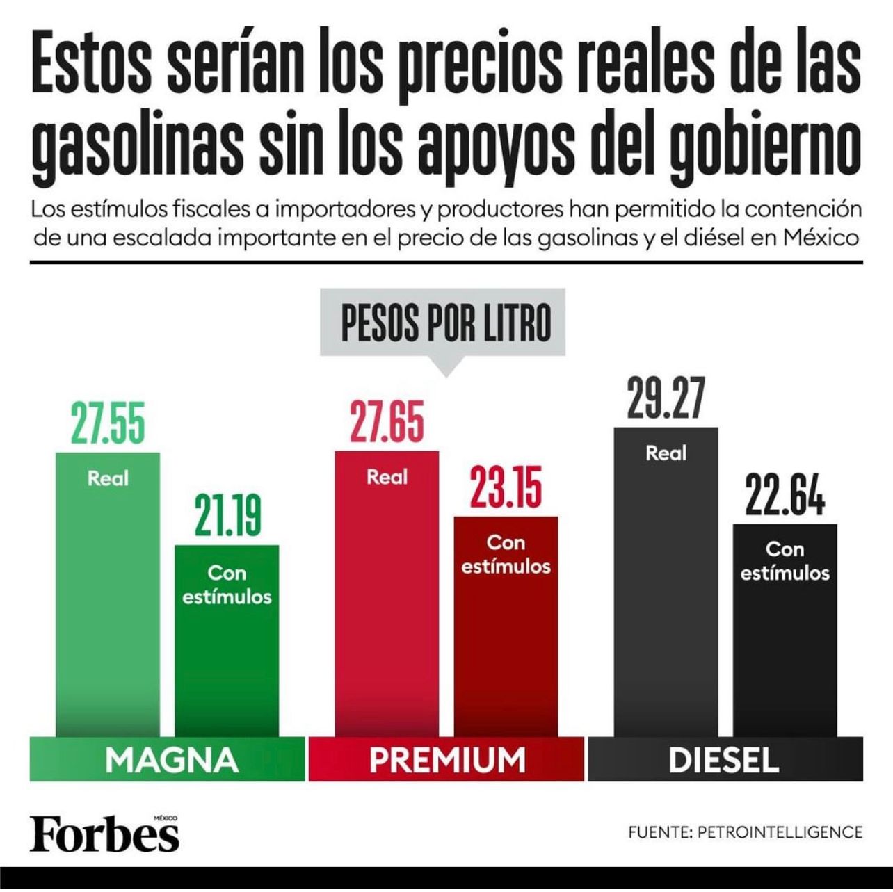 Caricatura