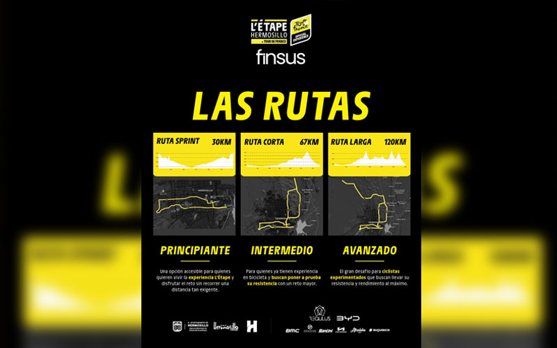 Hermosillo desplegará 230 agentes para la carrera L’Étape by Tour de France