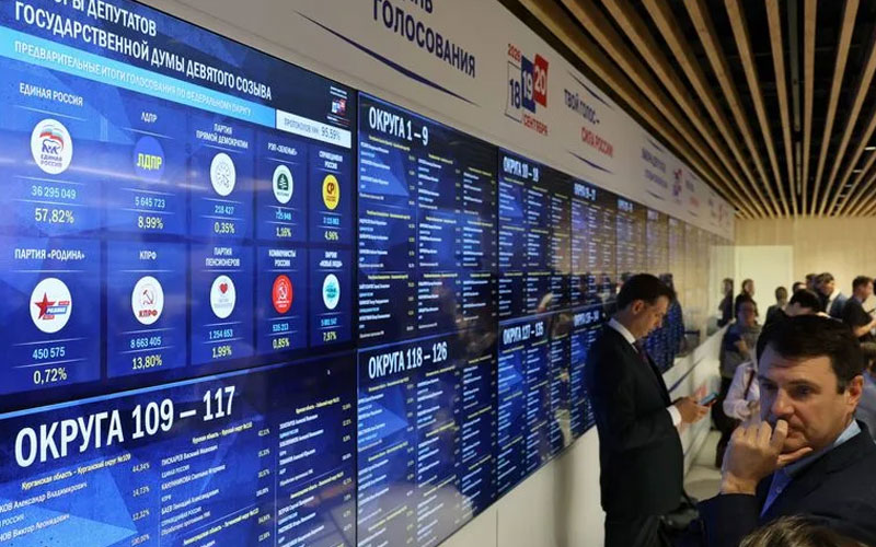 Rusia Unida mantiene amplia ventaja en elecciones legislativas marcadas por ataque con drones contra Moscú