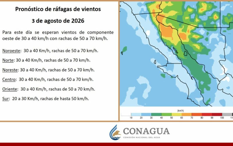 Protección Civil alerta por calor extremo y tormentas esta semana en Sonora