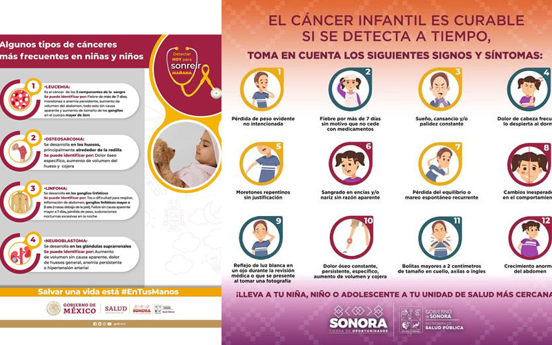 Llama Salud Sonora a estar atentos ante signos y síntomas de algún tipo de cáncer infantil