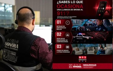 Registra C5i más de 106 mil llamadas improcedentes al 9-1-1 durante junio