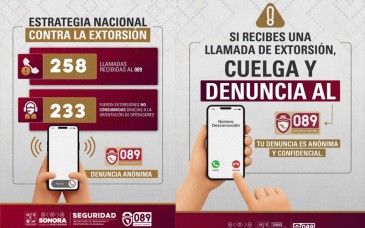 Evitan 233 intentos de extorsión telefónica en Sonora durante julio