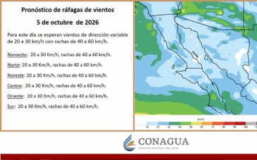 Prevén temperaturas de hasta 41 grados en Sonora