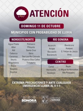 Protección Civil Vigila Lluvias