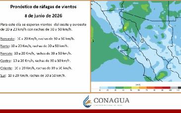 CEPC advierte por calor intenso y vientos fuertes en Sonora