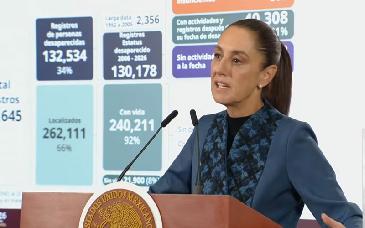 Localizadas 31 mil personas gracias a reformas en materia de desaparición: Sheinbaum