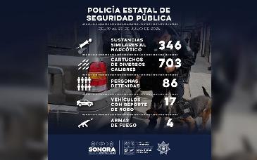 SSP y PESP retiran armas, drogas y vehículos robados en operativos estatales